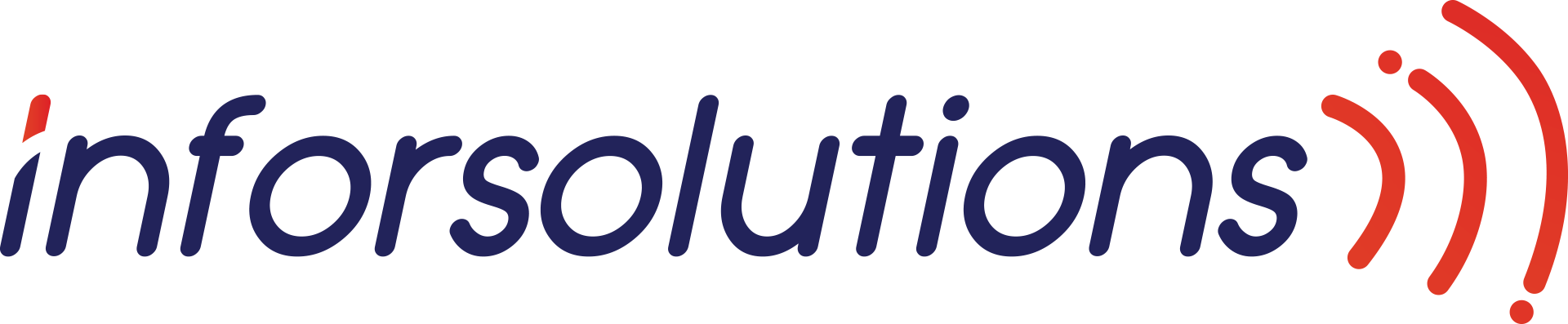 Inforsolutions